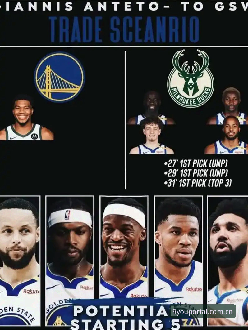 字母哥转会热火的量化潜析——资深用户分享NBA交易案例分析的经验