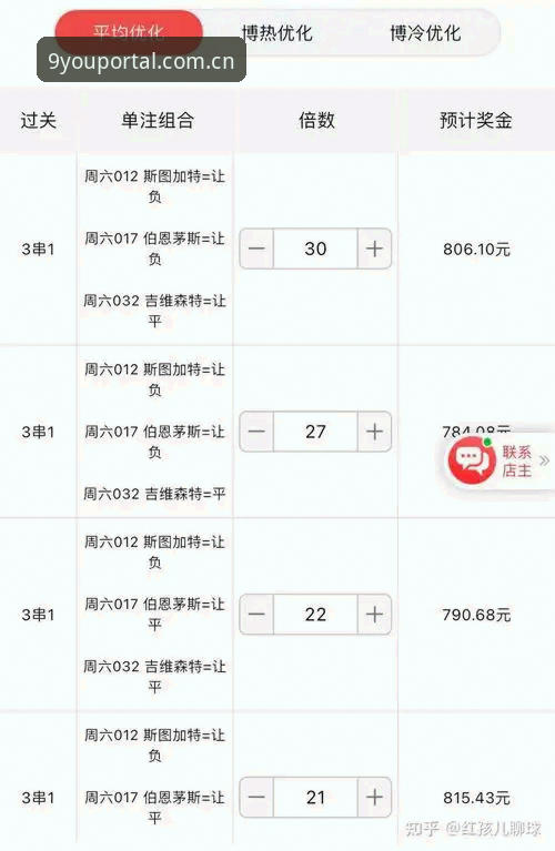 九游官网彩票数据CN范本 九游体育平台2024范本最新动态:彩票数据CN范本实测与竞品直播对比全记录