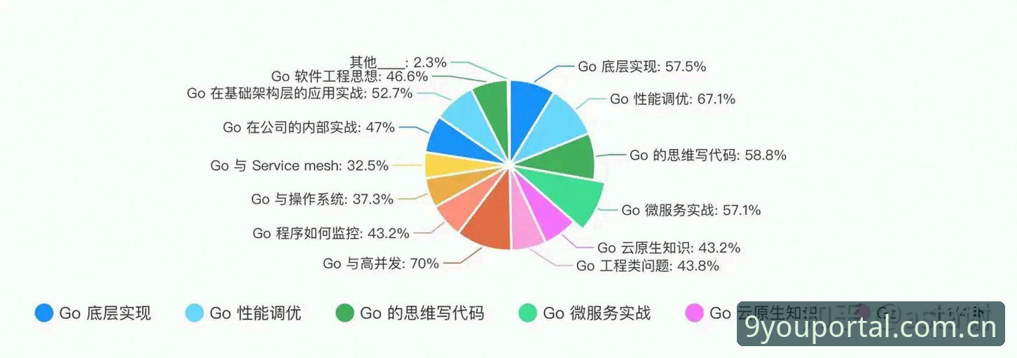 最新九游官网CN竞品直播平台对比 跟一位老用户聊了3小时后,我重新理解了九游官网CN竞品直播平台对比这件事