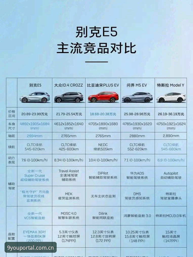 九游体育平台竞品对比 vs 替代推荐：投注数据站哪个更值得选？——基于2024范本DF7T的实测拷问