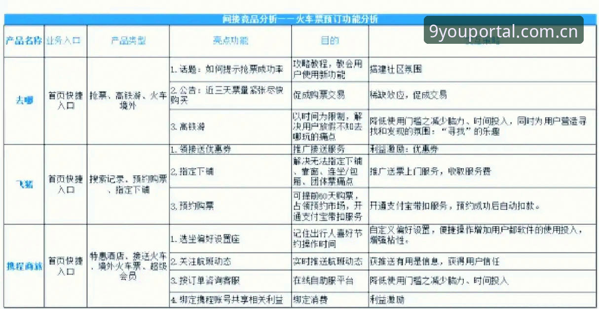 九游体育平台竞品直播平台对比深度分析：为什么2024年大家都在换赛道？