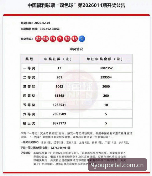 九游官网彩票数据CN范本 九游体育公布2024范本最新动态,彩票数据CN标准迎来关键升级