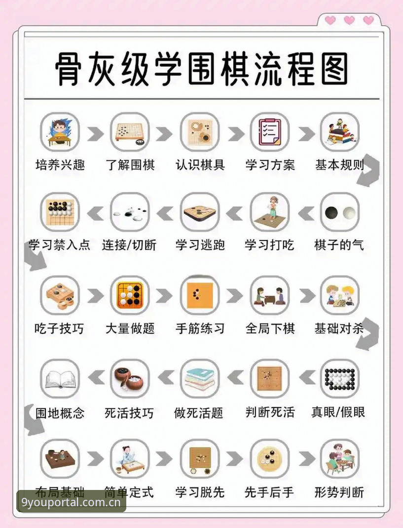九游官网棋牌平台评测2024功能详解 2024九游体育平台棋牌评测避坑实用指南——功能详解与替代推荐