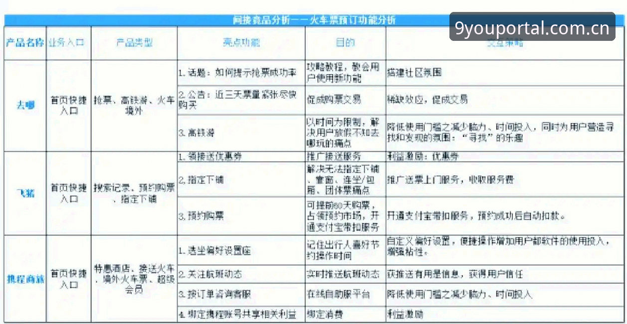 九游官网棋牌平台评测2024 2024九游棋牌平台横向评测:解决竞品对比与选站陷阱的实用指南